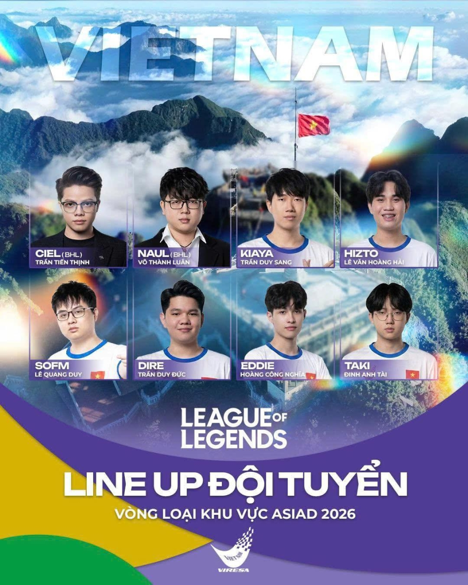 Đội hình các đội tuyển LMHT tham dự ASIAD 2026 3 Đội hình chính thức của đội tuyển Liên Minh Huyền Thoại Việt Nam tại vòng loại khu vực ASIAD 2026